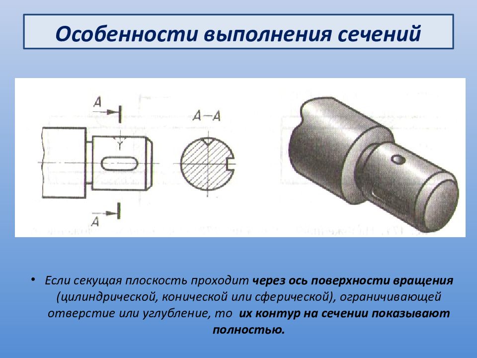 Конструктивные элементы и их изображения