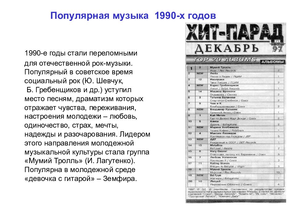 Духовная жизнь страны в 1990 е гг презентация 10 класс торкунова