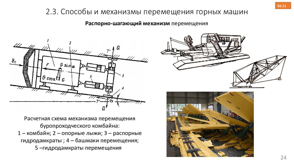 Курсовой проект горные машины и оборудование