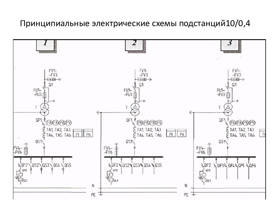 Обозначение тп на схеме