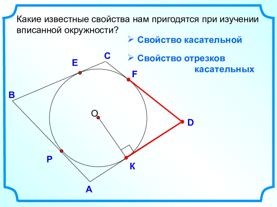 Геометрия 8 класс вписанная и описанная окружность презентация 8 класс