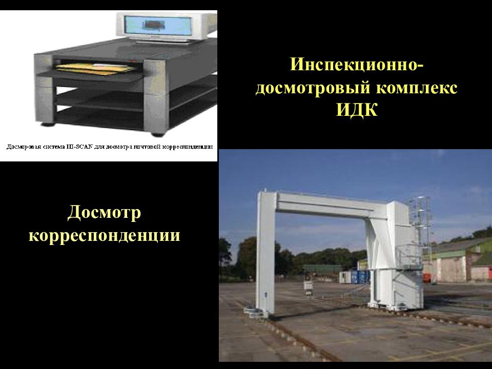 Технические средства досмотра пассажиров ручной клади и грузов презентация