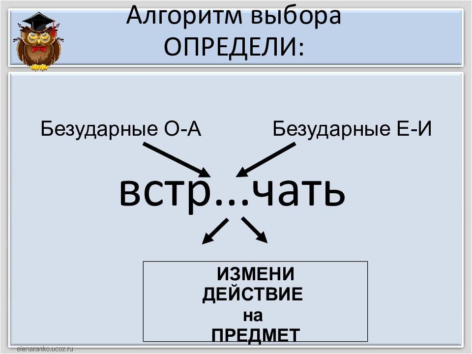 Определить выбор