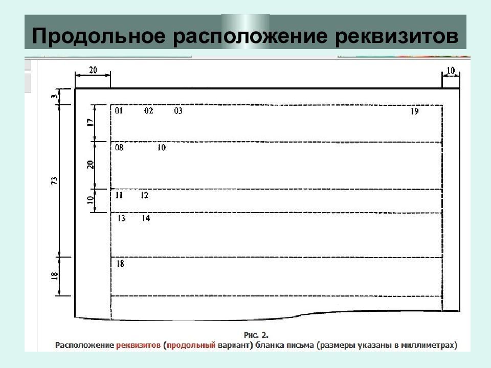 Угловое продольное расположение реквизитов