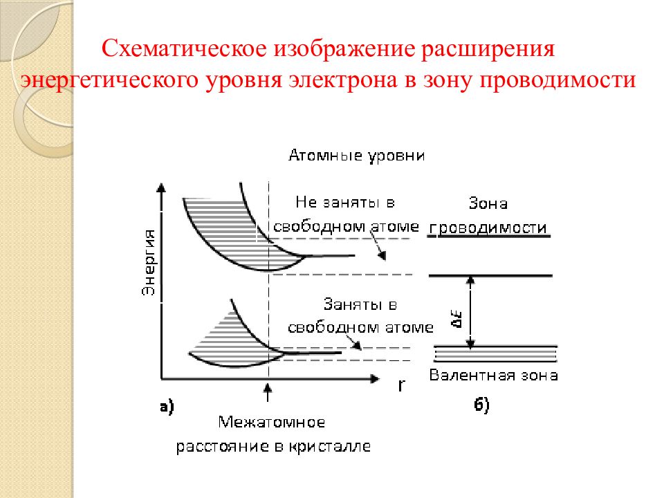 Изменение расширения картинки