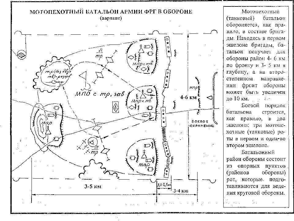 Схема района обороны батальона