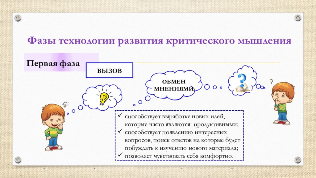 План проведения урока с использованием технологии развития критического мышления