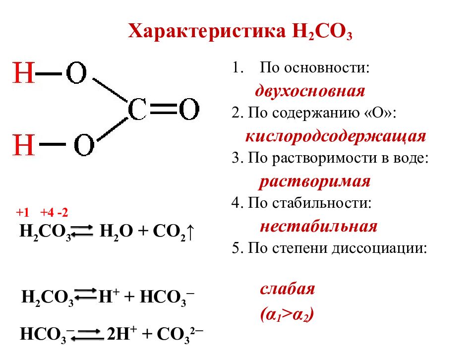 Характеристика h. Образовать соединение с 4 и 0 физика.