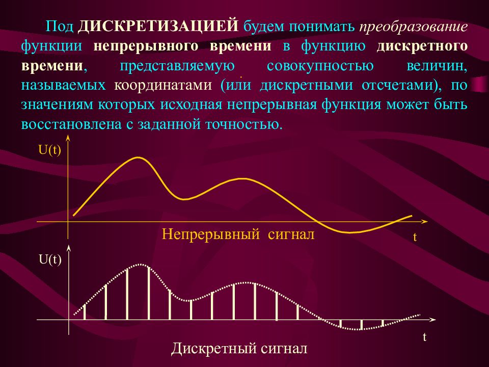 В чем суть дискретизации. Дискретизация и квантование аналоговых сигналов. Дискретизация аналогового сигнала. Непрерывный аналоговый сигнал. Дискретная функция времени.