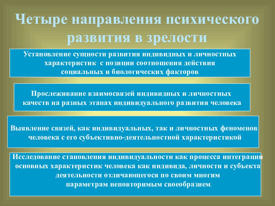 Презентация зрелый возраст