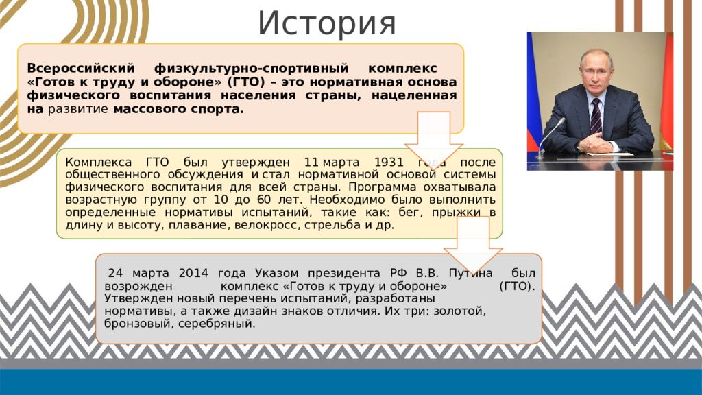 Первый проект комплекса гто был разработан и утвержден