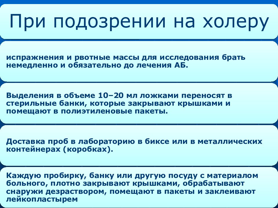 Тактика фельдшера