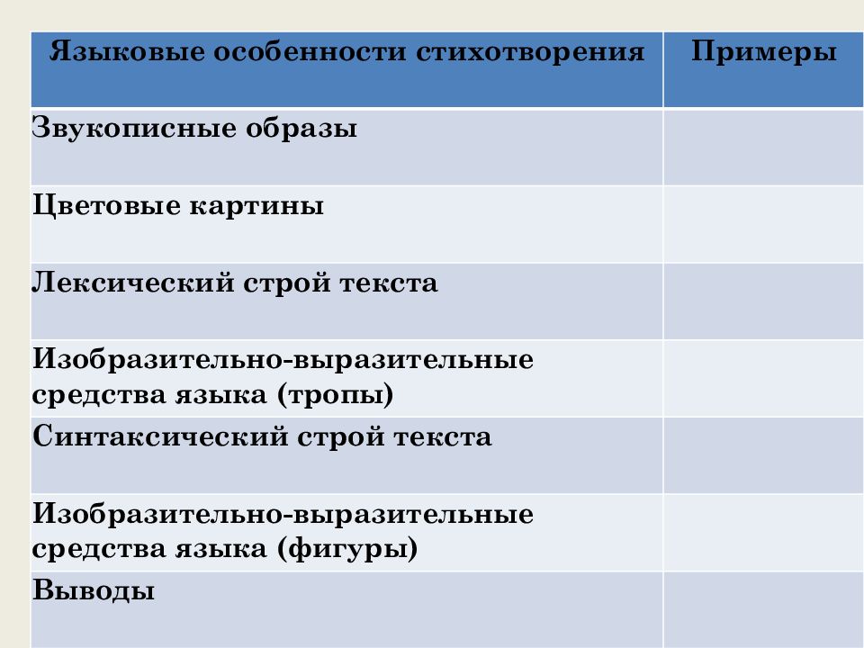 Опись вещей при поступлении в больницу образец