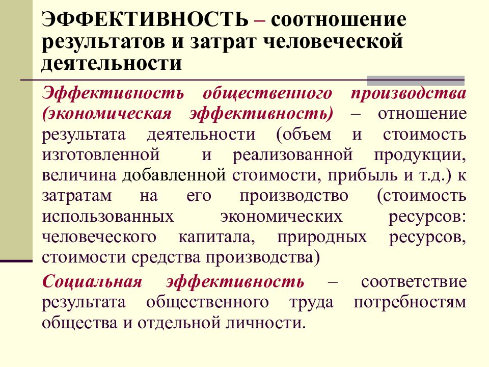 Производительность труда презентация экономика 10 класс