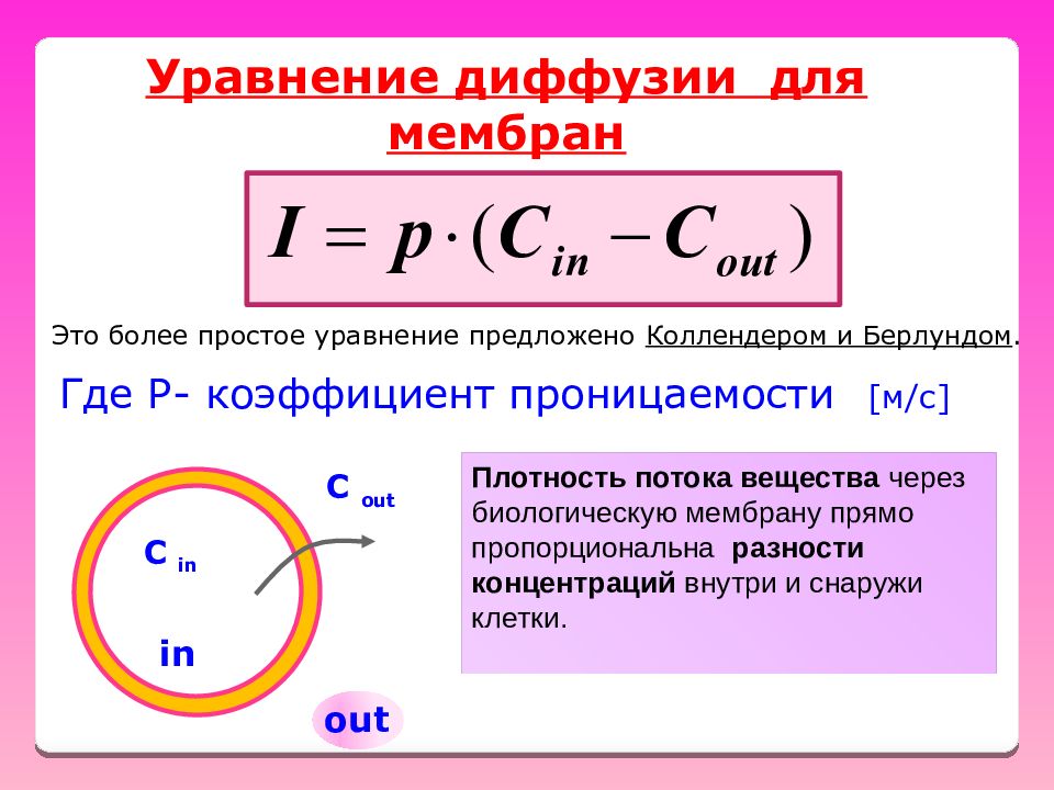 Диффузия фика. Уравнение фика для мембран. Уравнение фика для диффузии. Диффузия уравнение диффузии. Уравнение диффузии через мембрану.