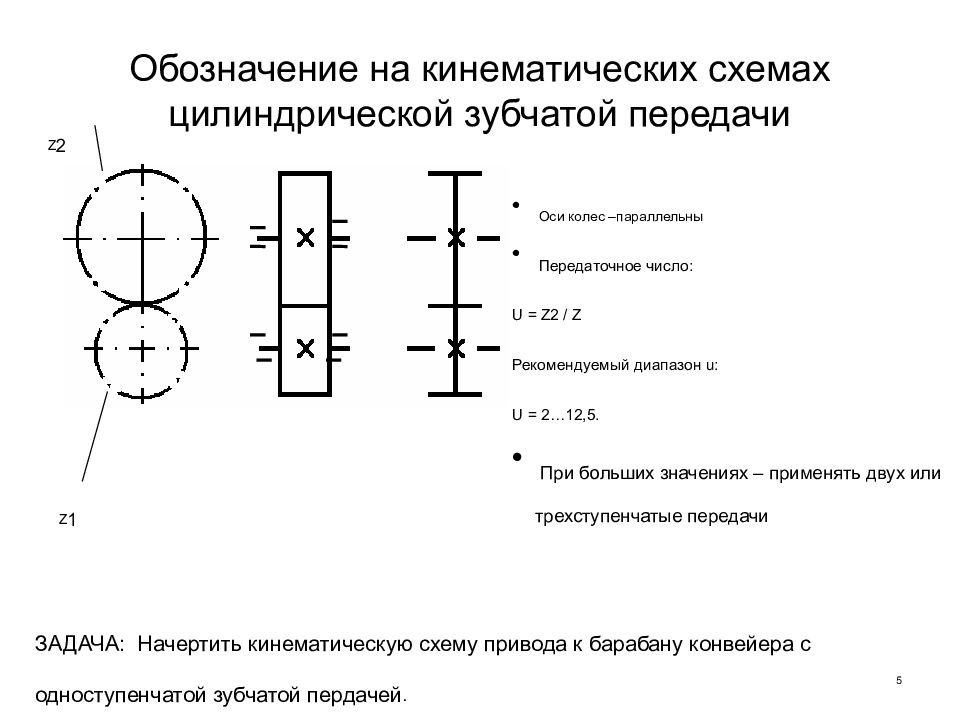 На рисунке изображена часть механической передачи называющейся