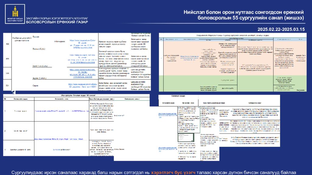 Eduten Pearson Suraad.mn Pearson BTEC Afterschool Learnetic Mlab Gerege Mozaik