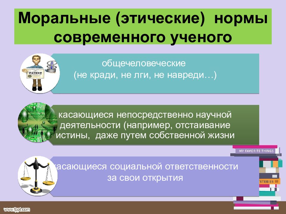 Наука ответственности. Этические нормы ученого. Этические нормы примеры. Морально-этические нормы это. Моральные нормы ученых.