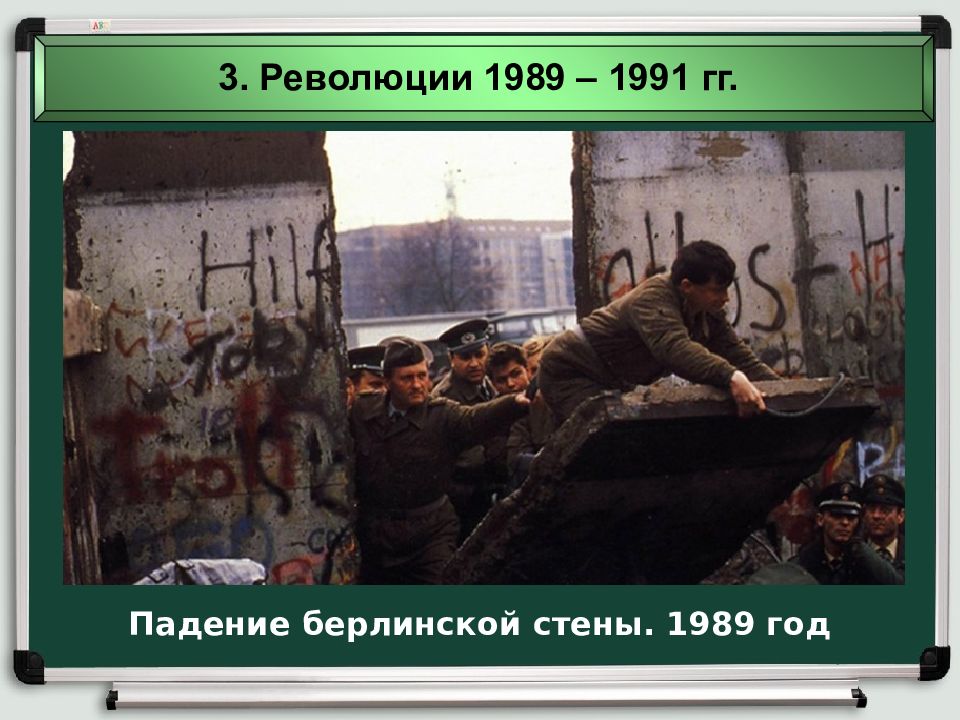 Преобразования и революции в странах центральной и восточной европы 11 класс презентация