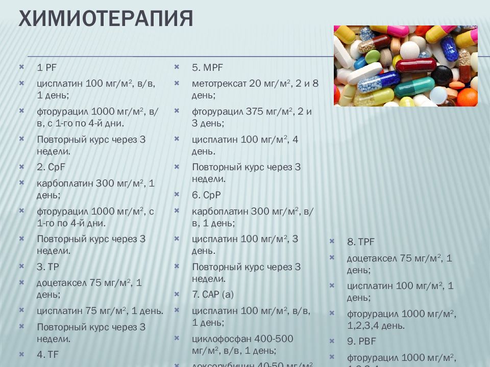 Онкомаркеры на рак горла и гортани