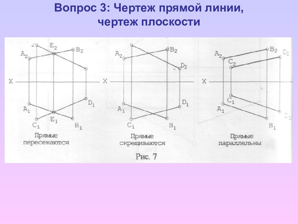 Чертеж прямой линии. Плоскости на чертеже. Чертежи прямых линий. Прямоугольный чертеж прямой линии.