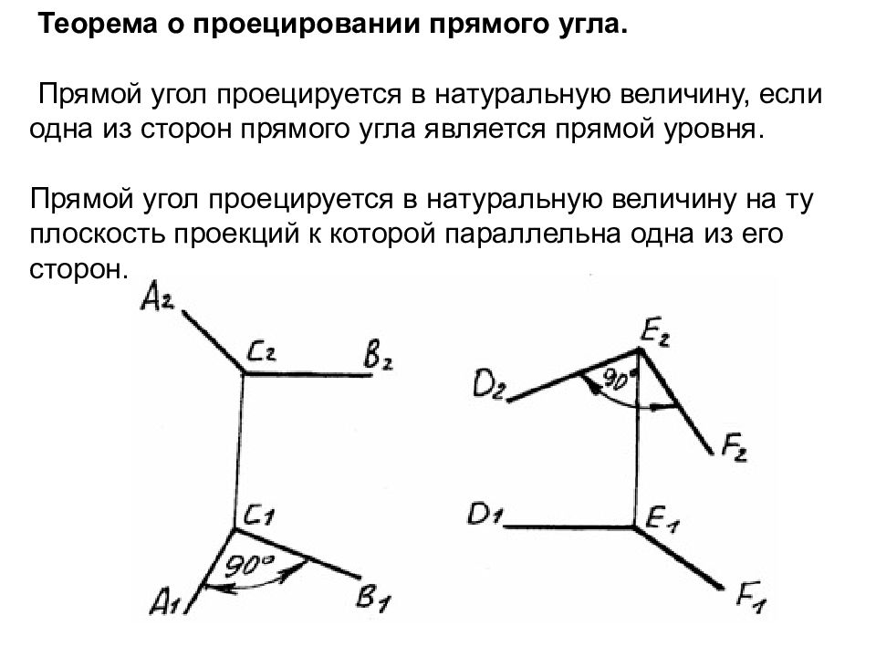 Проекция угла на плоскость. Теорема о проецировании прямого угла. Теорема о проекции прямого угла. Проецирование прямого угла Начертательная геометрия. Теорема о проецировании прямого угла на плоскость.