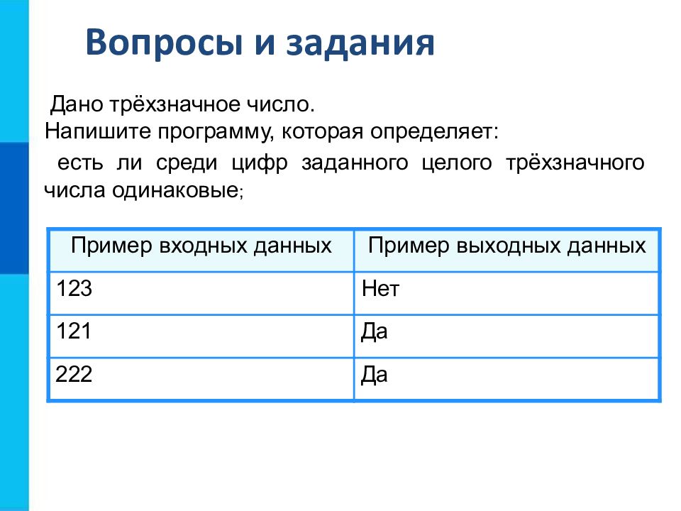 Напишите программу которая ищет среди. Дано трехзначное число напишите программу которая определяет. Написать программу которая определяет цифры трехзначного числа. Программа для трехзначного числа. Минимально трехзначное число.