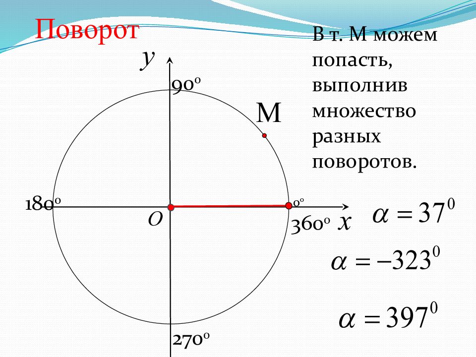 Радианная мера угла презентация