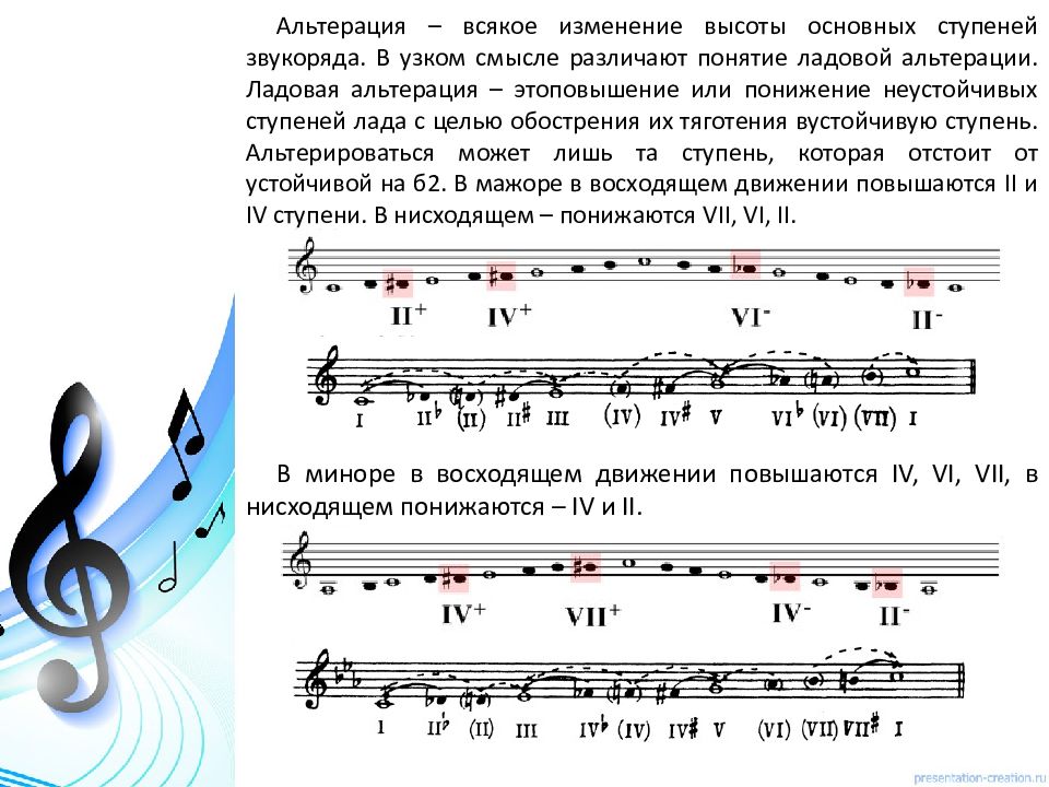 Знаки в мажоре и миноре. Хроматические интервалы. Знаки альтерации в Музыке. Ладовая альтерация в мажоре. Альтерация в мажоре и миноре.