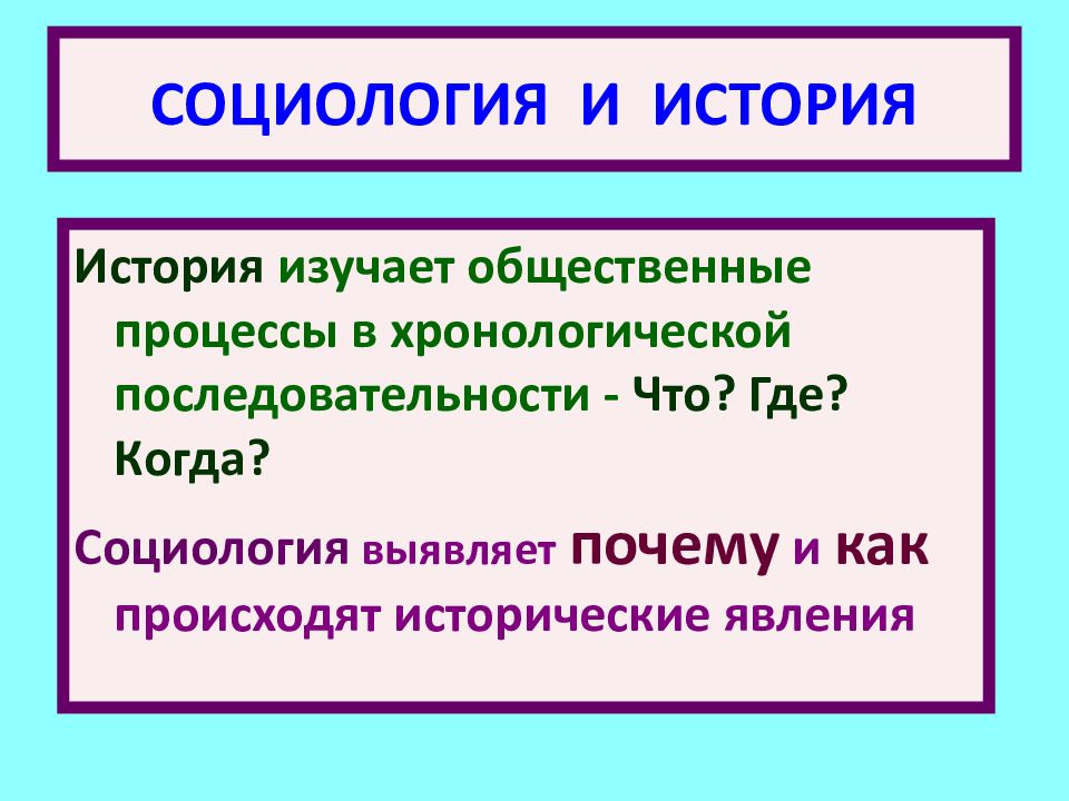 История социологии. Социология и история различия. История и социология сходства и различия. Сравнение социологии и истории.