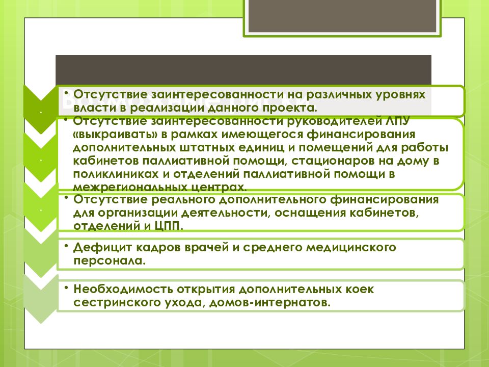 Оказание паллиативной помощи в великобритании презентация