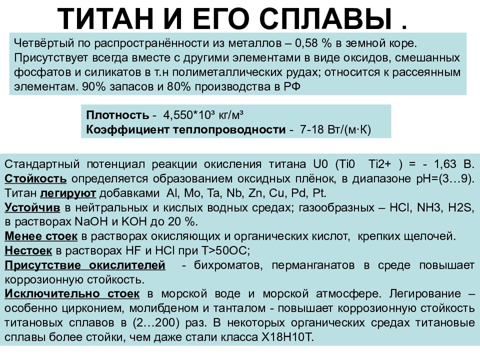 Сплавы титана. Титан и его сплавы. Титан и сплавы на его основе. Характеристики сплавов титана. Титан и его сплавы кратко.