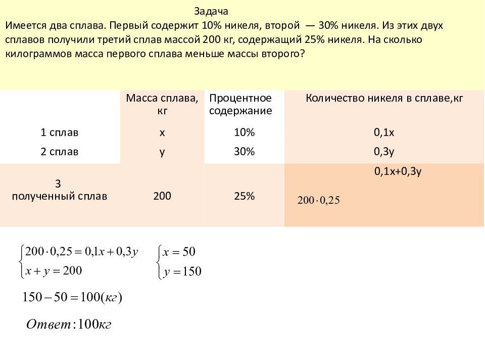 Даны два сплава первый содержит 5