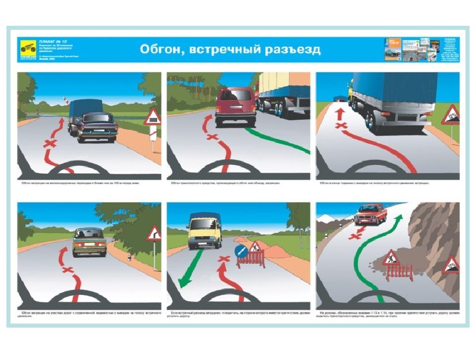 Обгон опережение встречный разъезд презентация