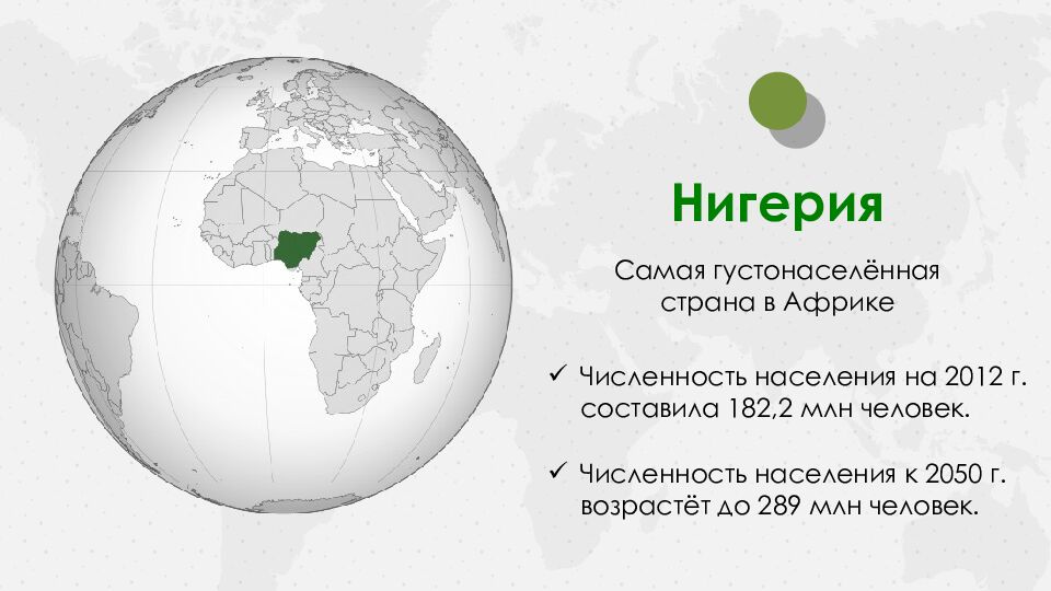 Тема урока: Население Африки 7 класс