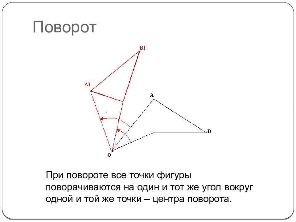 Поворот все части. Поворот вокруг точки. Поворот фигуры.