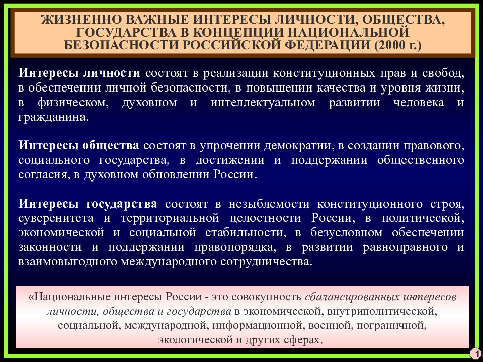 Обеспечивается государством. Жизненно важные интересы личности общества и государства. Дизненоважные интересы личности. Жизненненно важные интересы личности. Жизненно важные интересы государства.