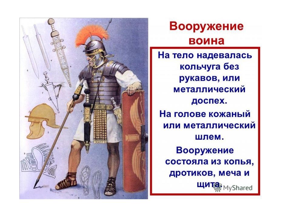 Сообщение о римской армии по плану виды войск вооружение тактика дисциплина 5 класс