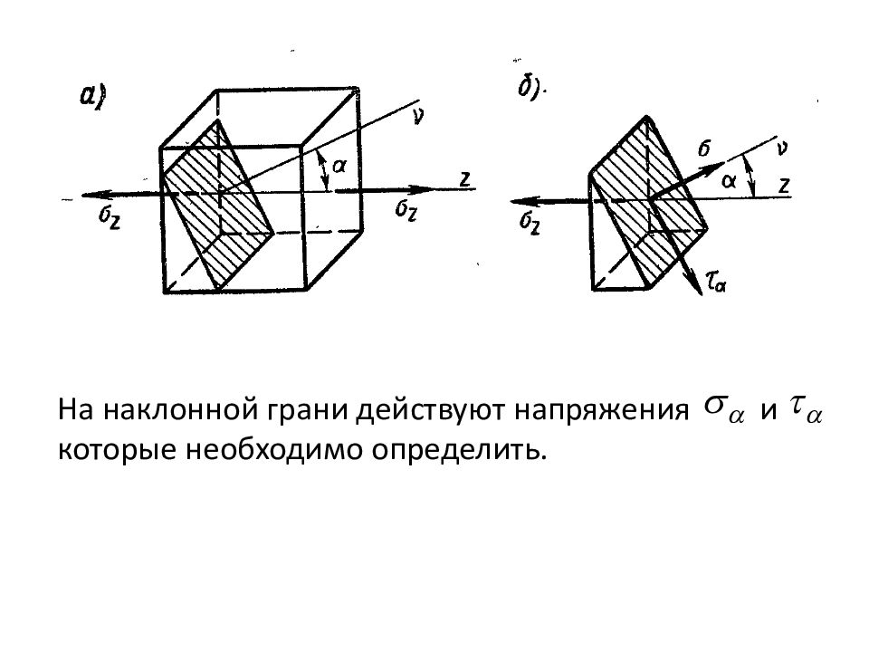 Поперечное сечение бруса. Косой изгиб и внецентренное растяжение-сжатие. Косой изгиб сопромат. Косой изгиб с растяжением сопромат. Внецентренное сжатие с изгибом.