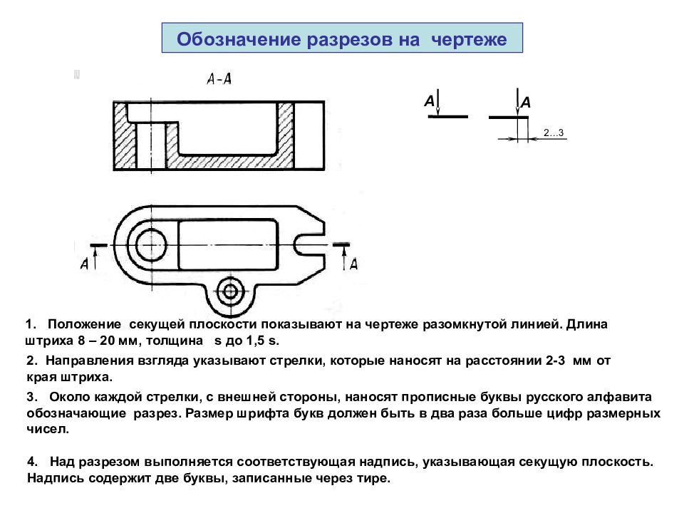 Обозначение разреза на чертеже. Когда обозначается разрез на чертеже. Обозначения разрезов на чертежах буквы. Линия разреза на чертеже сбоку.