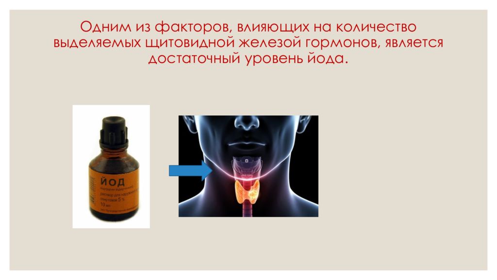 Йод при заболевании щитовидной. Йод и гормоны щитовидной железы. Роль йода в организме человека. Йод в организме человека. Влияние йода на организм.