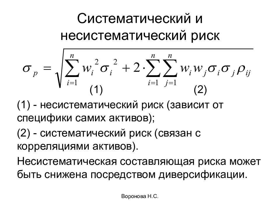 Систематический риск. Несистематический риск портфеля это. Систематические и несистематические риски. Систематический риск и несистематический риск. Сумма систематического и несистематического риска.