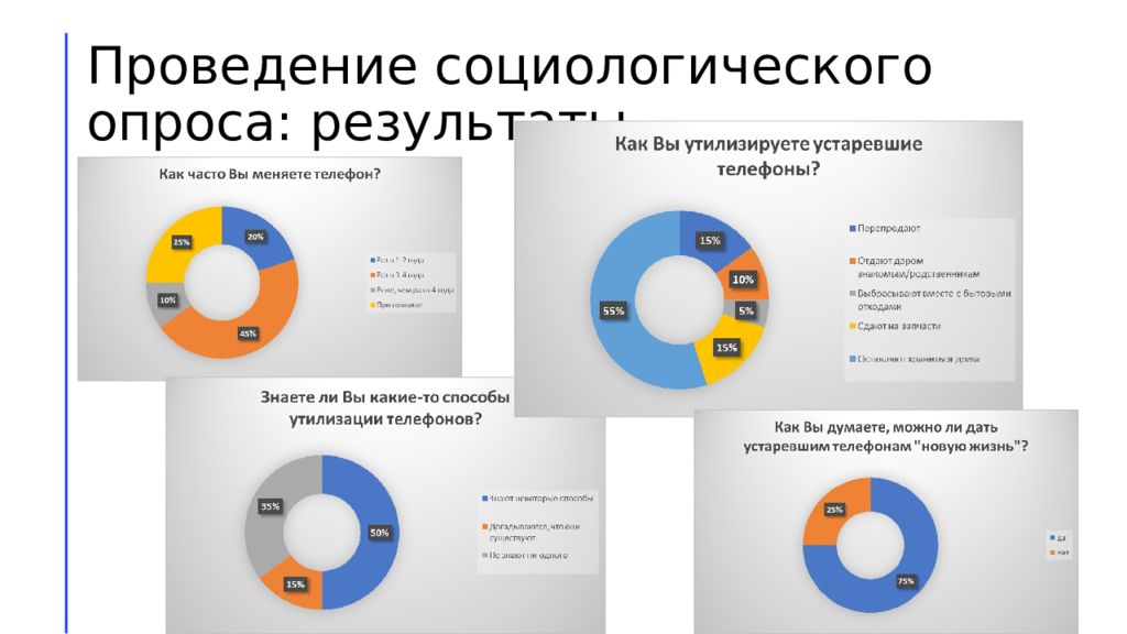 Проводящий социологический опрос