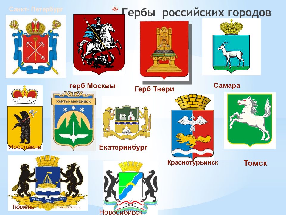 Изображение гербов городов россии