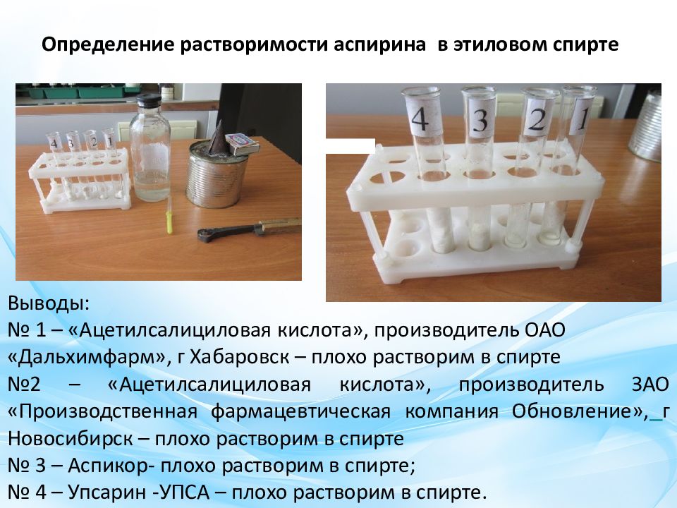 Презентация на тему аспирин польза или вред