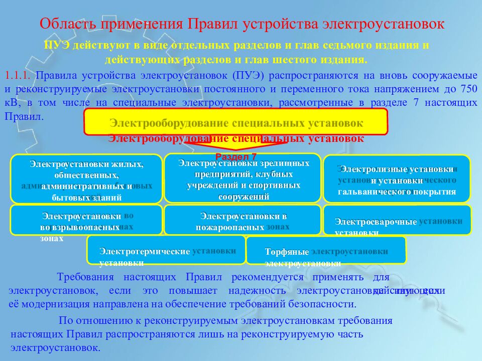 О б ласть примен е ния Пра в ил у с т ройст в а э ле к т р о у с т ано в ок