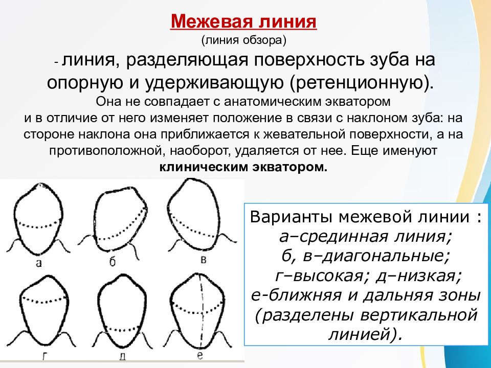 Презентация на тему параллелометрия