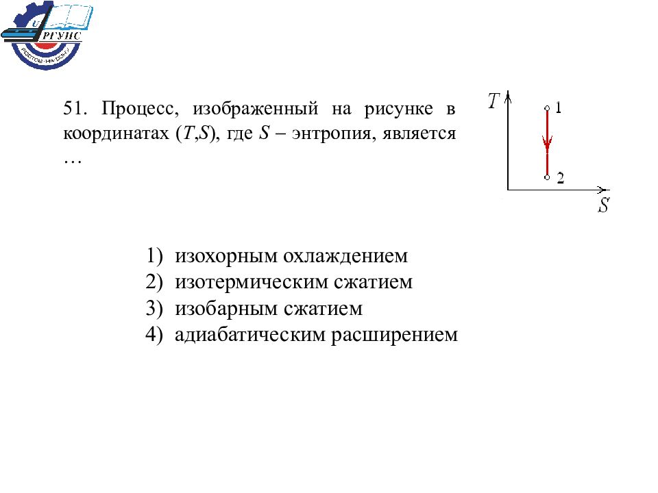 Какой процесс изображен на рисунке физика