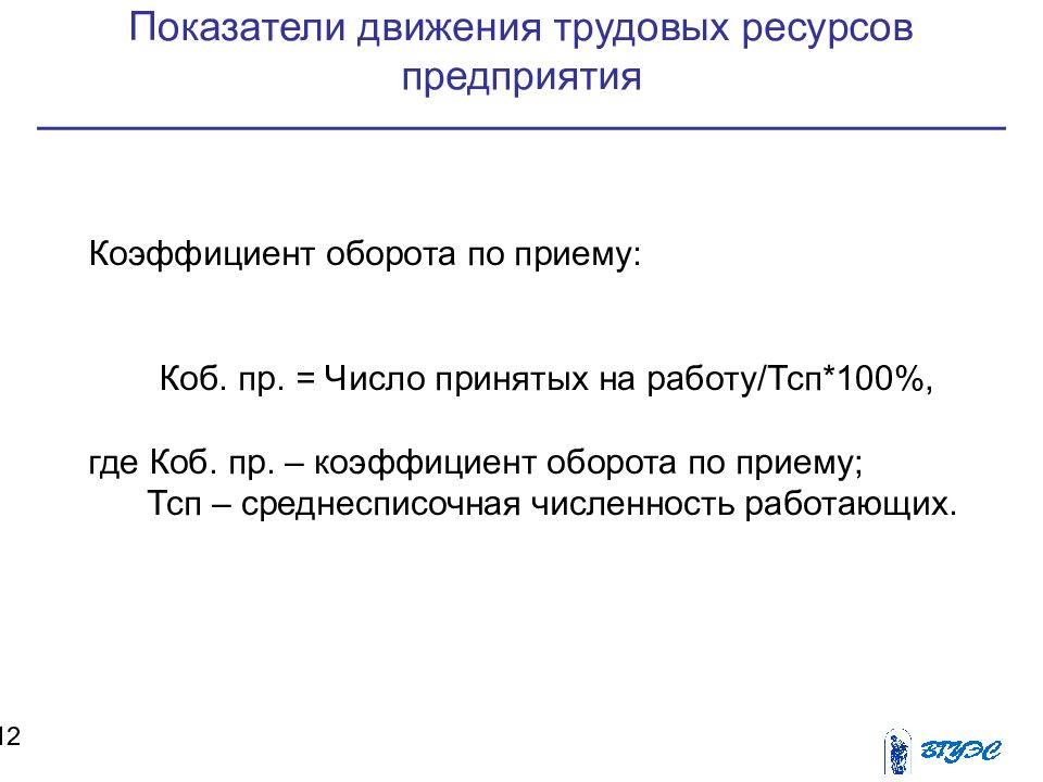 Трудовые ресурсы предприятия презентация