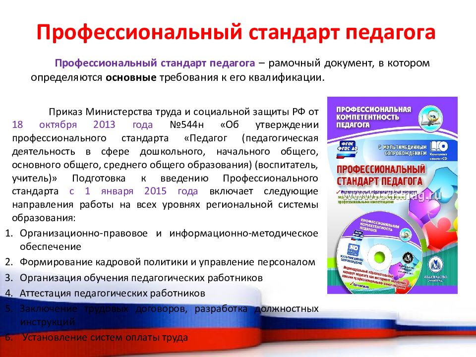 Профессиональная деятельность педагога начального общего образования. Профессиональный стандарт педагога. Профессиональный стандарт педагога документ. Требования профессионального стандарта педагога. Профессиональный Стад.